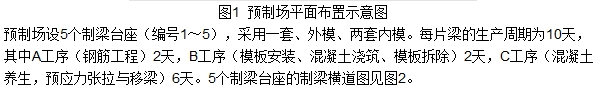 2016一级建造师《公路工程》真题答案