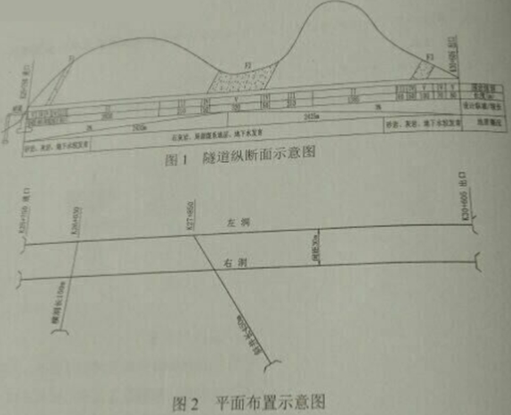 2016一级建造师《公路工程》真题答案