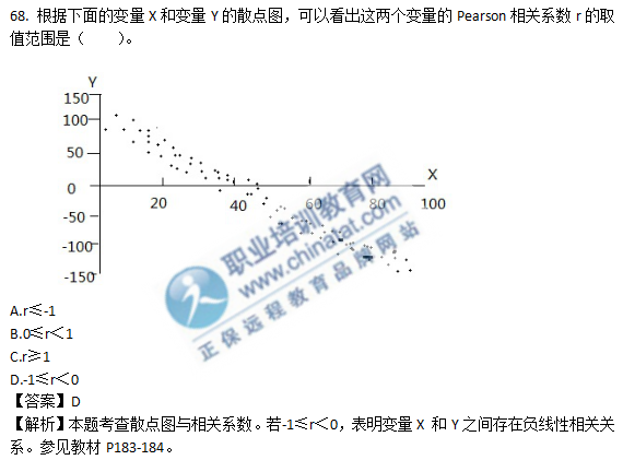 中级经济基础知识考试真题（考生回忆版）