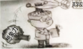 2016年下半年教师资格证考试真题及答案:中学综合素质