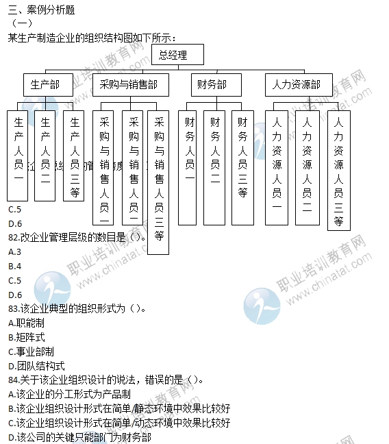 2016年经济师《中级人力》真题及答案