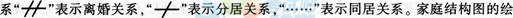 2014初级社会工作者《工作实务》真题及答案解析