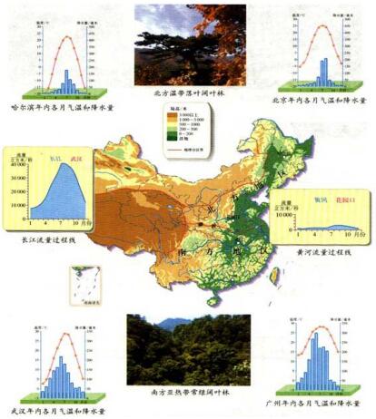教师资格证考试大纲——《地理学科知识与教学能力》(初级中学)