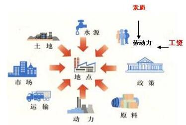 教师资格证考试大纲——《地理学科知识与教学能力》(高级中学)