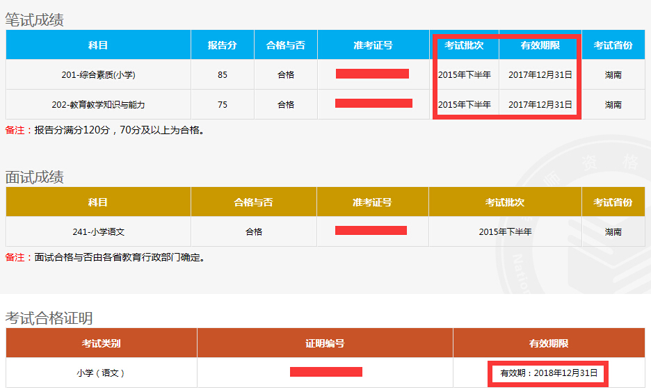 2016年教师资格证成绩保留多久?