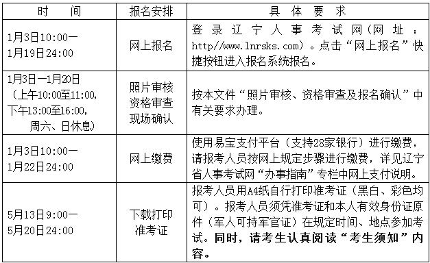 q1.png 2017年辽宁二级建造师考试报名时间为1月3日至19日