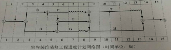 二建建筑实务案例四