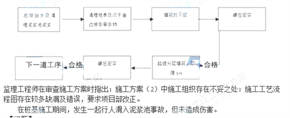 二建市政工程案例二答案
