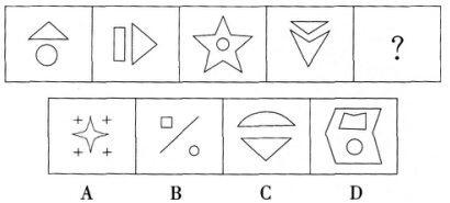 2016年下半年教师资格证考试《中学综合素质》全真模拟试卷及答案(4)