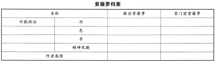 2016下半年教师资格证考试全真模拟卷及答案二——语文学科知识与教学能力(初级中学)