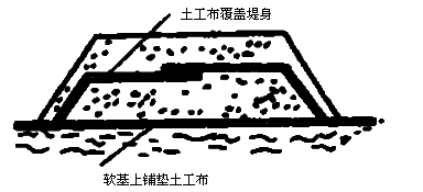 二级建造师市政工程考点:土工合成材料施工要求 二级建造师市政工程考点:土工合成材料施工要求