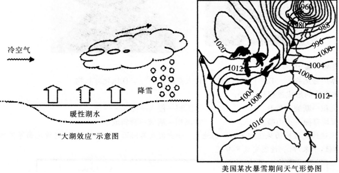 2016年下半年教师资格证考试试题及答案一——地理学科知识与教学能力(初级中学)