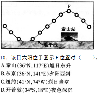 2016年下半年教师资格证考试试题及答案一——地理学科知识与教学能力(初级中学)