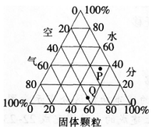 2016年下半年教师资格证考试试题及答案二——地理学科知识与教学能力(初级中学)