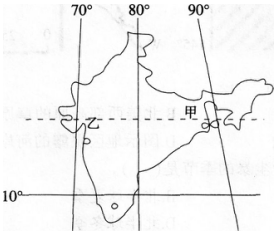2016年下半年教师资格证考试试题及答案四——地理学科知识与教学能力(初级中学)