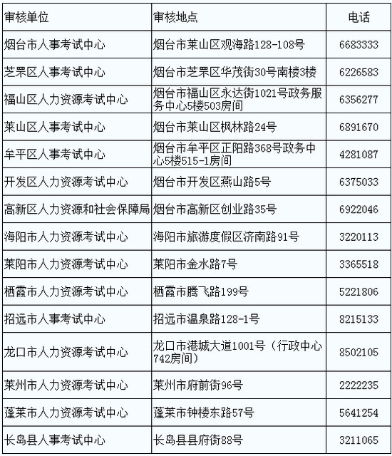 点击查看大图 550x640
