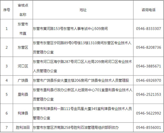 点击查看大图 550x448