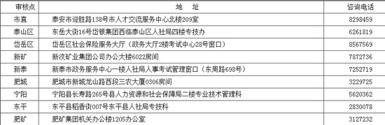 点击查看大图 550x179