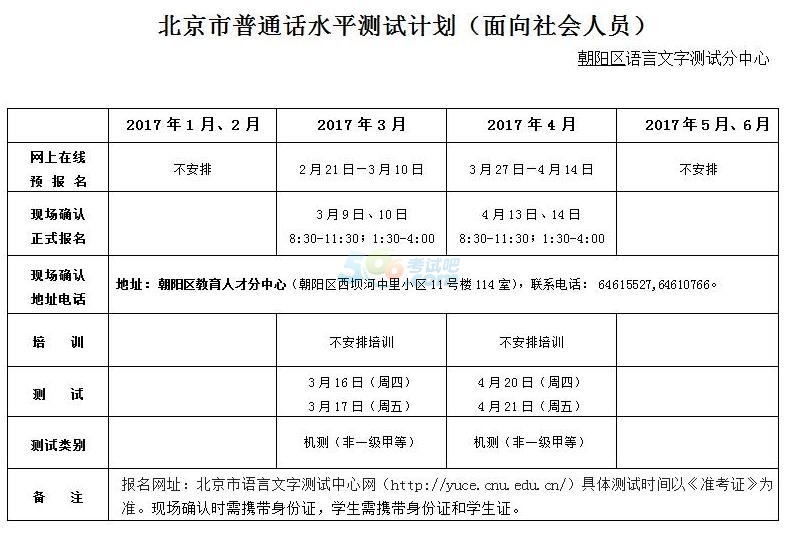 2017年1-6月份北京普通话考试时间公布