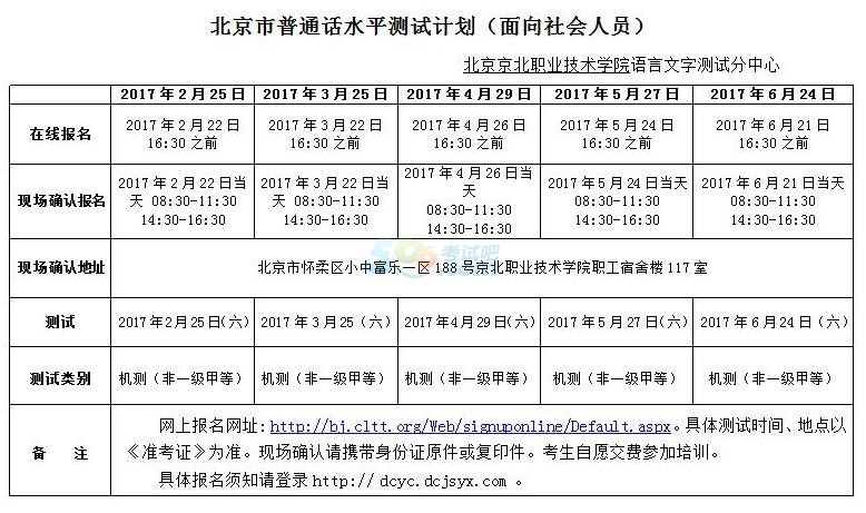 2017年1-6月份北京普通话考试时间公布