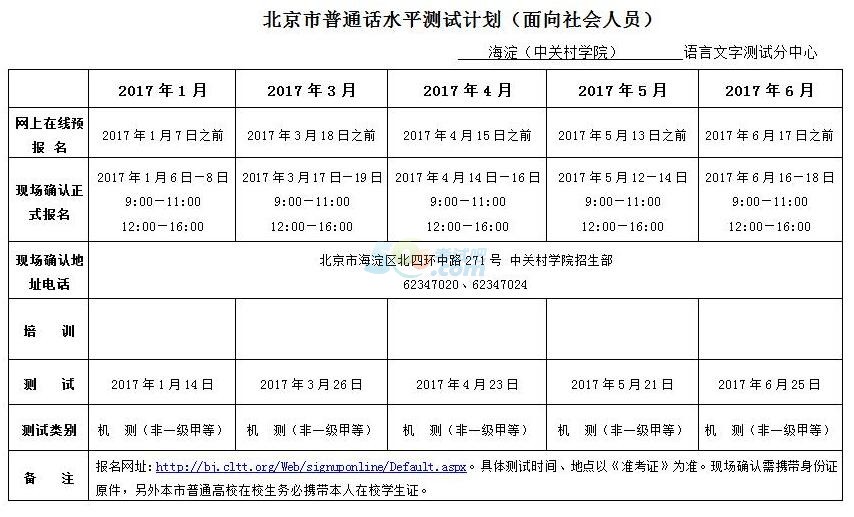 2017年1-6月份北京普通话考试时间公布