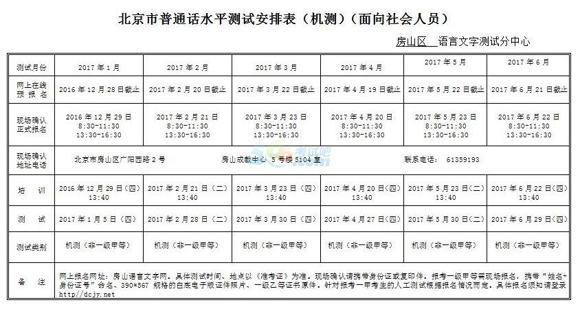 2017年1-6月份北京普通话考试时间公布
