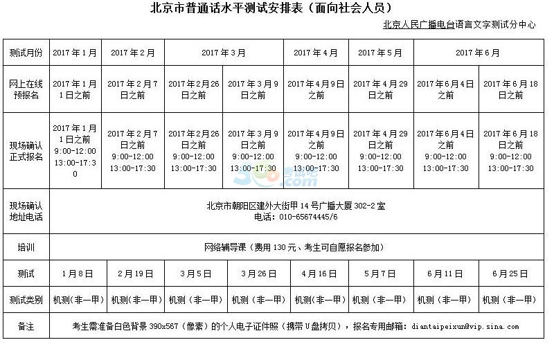 2017年1-6月份北京普通话考试时间公布