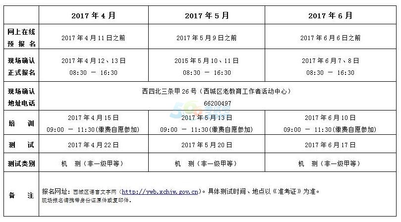 2017年1-6月份北京普通话考试时间公布