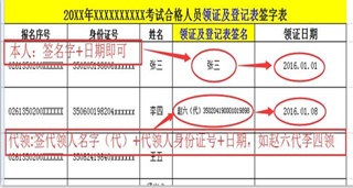 福建厦门2016年中级会计师证书领取通知