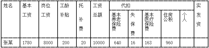 zhenti1.png