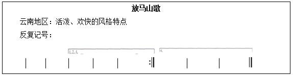 2017上半年小学英语教师资格证面试真题