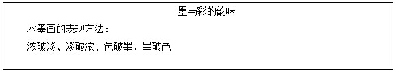 2017上半年初中美术教师资格证面试真题