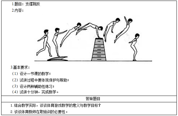 2017上半年高中体育教师资格证面试真题
