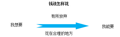 2017上半年小学政治教师资格证面试真题