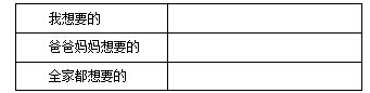 2017上半年小学政治教师资格证面试真题