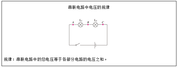 2017上半年初中物理教师资格证面试真题