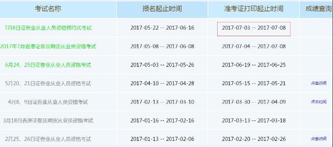 2017年7月8日证券从业考试准考证打印入口
