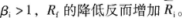 2017上半年银行从业中级《个人理财》考前最后一套题