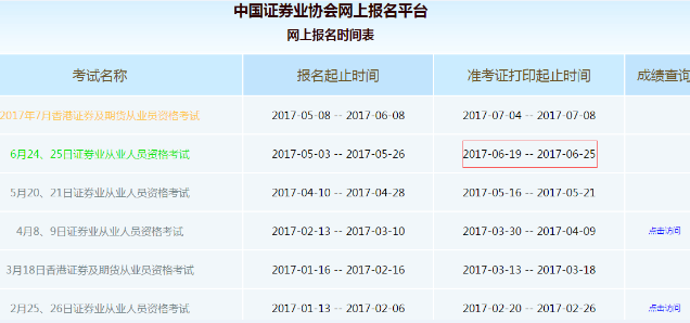 2017年6月证券投资顾问考试准考证打印入口
