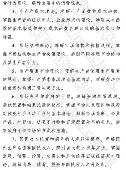 经济师考试中级经济基础考试大纲