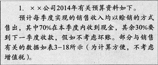 2017中级会计师《财务管理》考试备考试题及答案