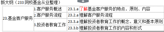 2017年新版基金从业考试大纲变动情况（科目一）