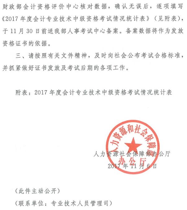 河北2017年中级会计师考试合格标准