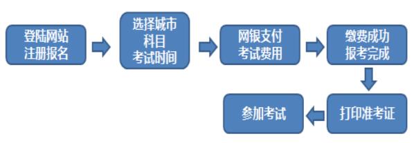 QQ截图20170209092620.jpg QQ截图20170209092620.jpg