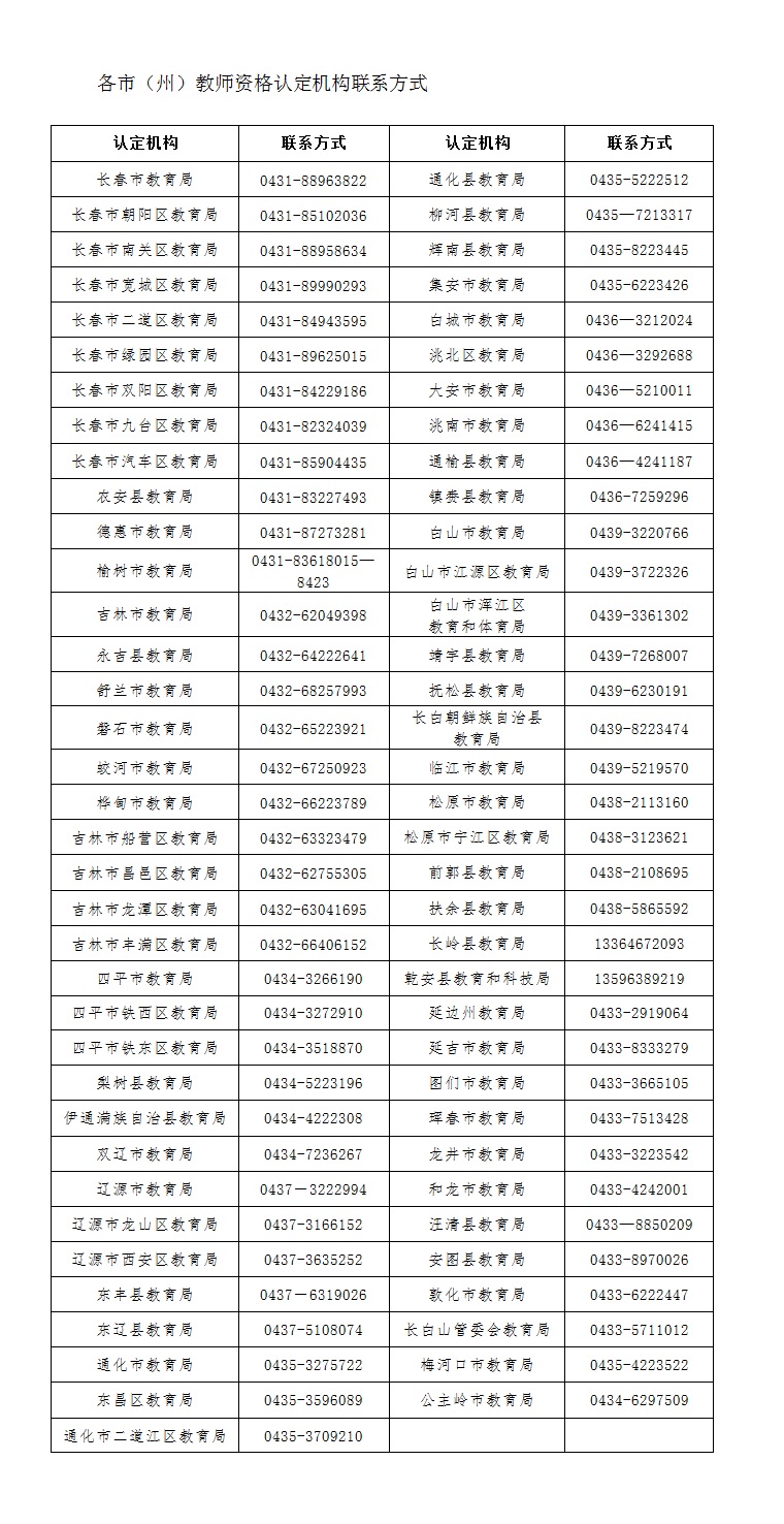 2018年吉林春季中小学教师资格认定工作公告