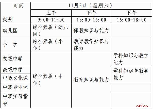 教师资格