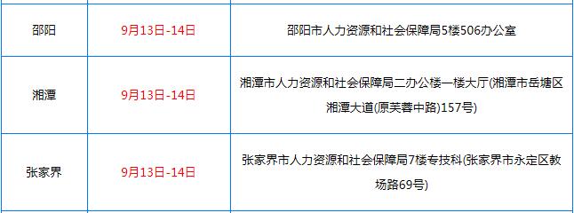 邵阳、湘潭、张家界社会工作者考后复审地址