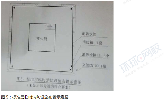 2018一建建筑工程案例二真题