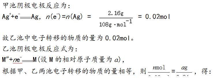 化学看图分析