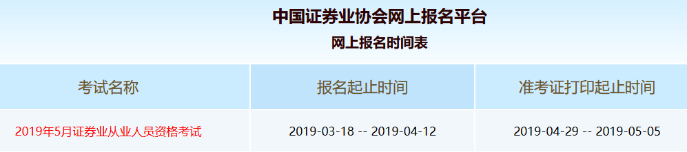 2019年5月证券分析师考试报名入口